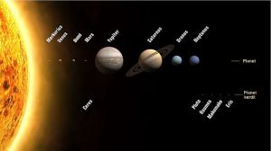 800px-Planets2008-id